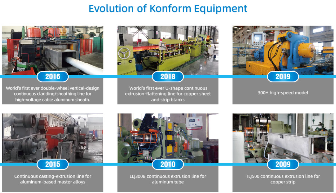 Aluminum continuous extrusion machine