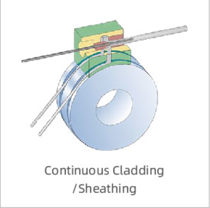 Continuous Cladding & Sheathing Machine for Cable