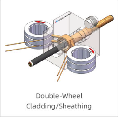 Aluminum Sheathing Machine for CATV Cable