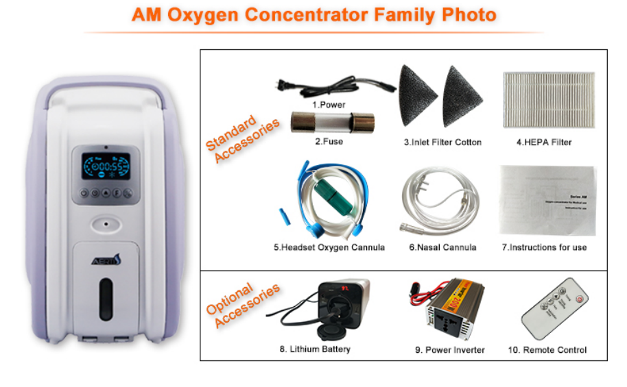 Supply Medical Mini Oxygen Producer Machine For Home Use Wholesale ...