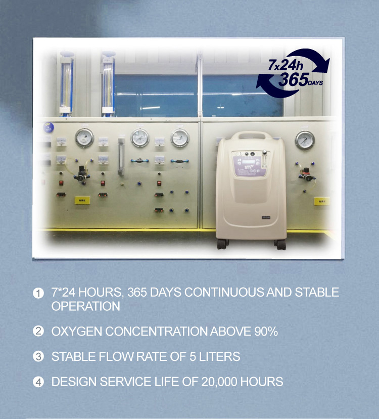 medical oxygen concentrator