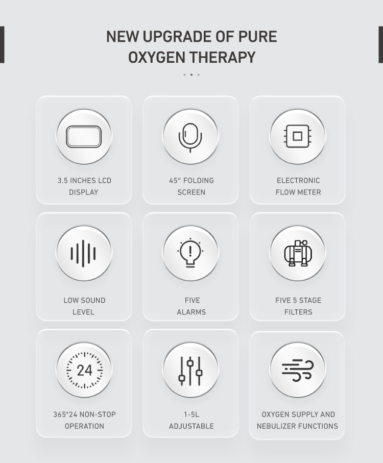 oxygen concentrator 5l