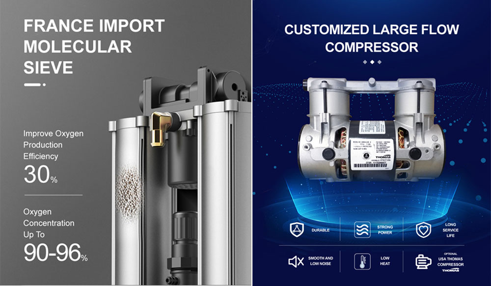 10l oxygen concentrator