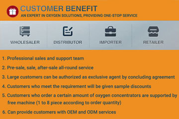 Política de suporte da AERTI para seus distribuidores novos e regulares de concentrador de oxigênio