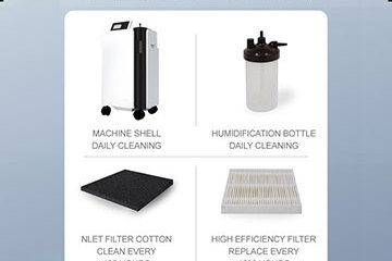 Instruções antes de usar o concentrador de oxigênio