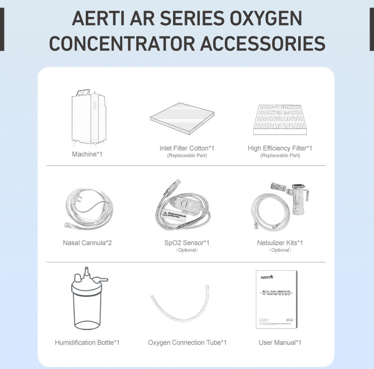 Oxygen Concentrator accessories