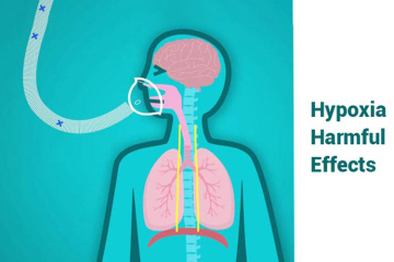Die Menschen merken es vielleicht nicht, aber sie leiden bereits unter Sauerstoffmangel (2) – schädliche Auswirkungen von Hypoxie