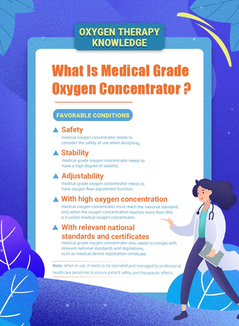 medical oxygen concentrator