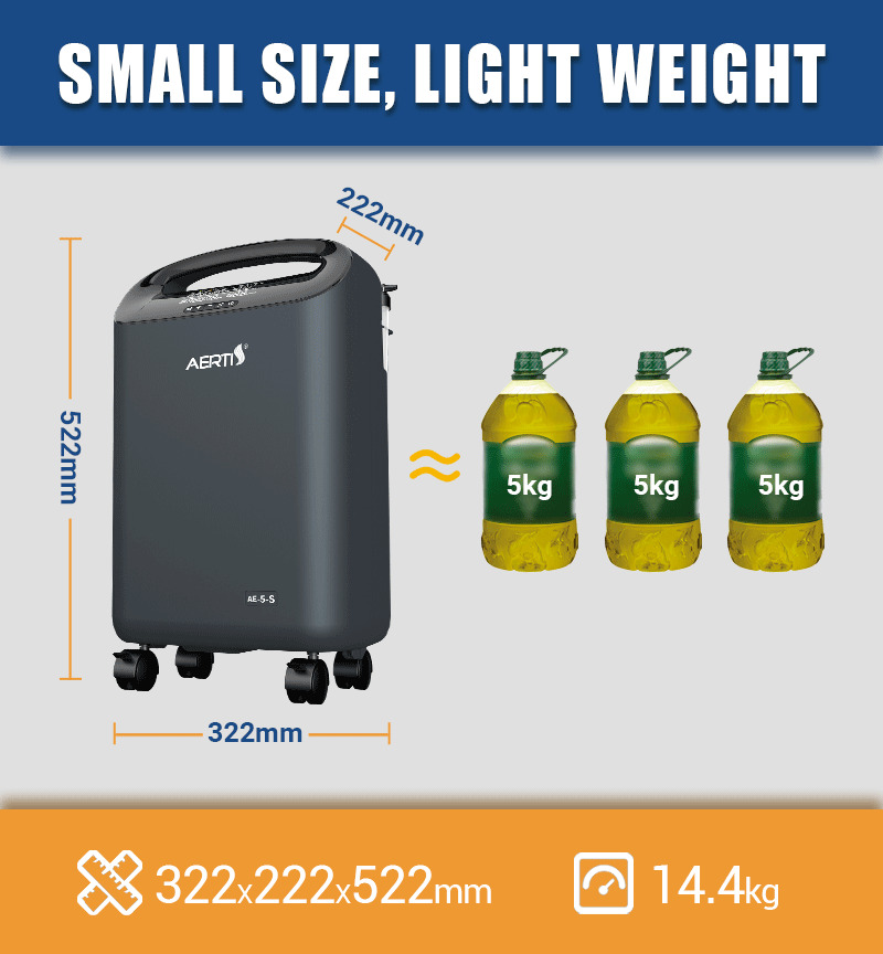 5l Oxygen Concentrator Promotion