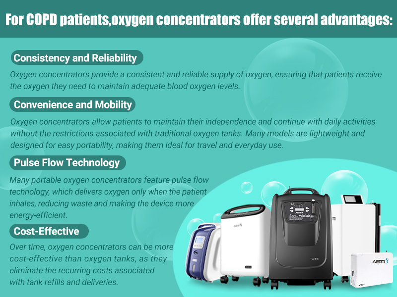 oxygen concentrator