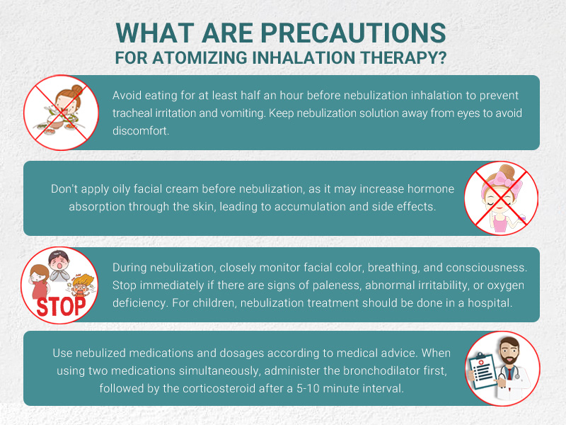 nebulization