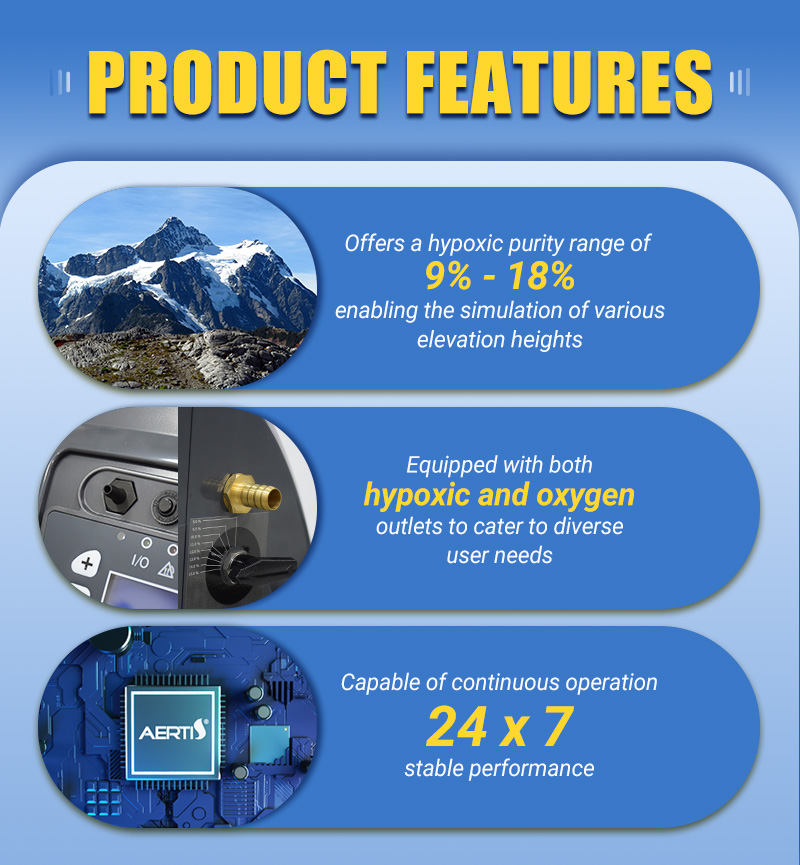 Hypoxic Generator
