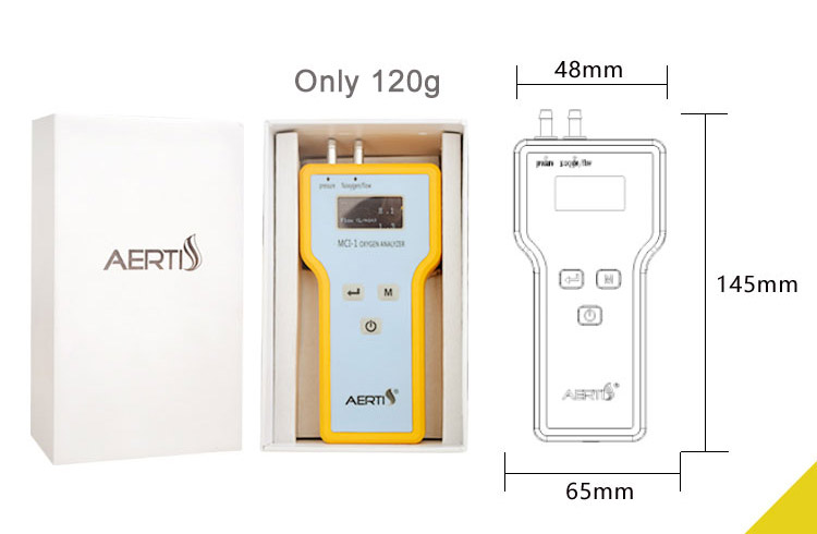 Portable Oxygen meaurement kit