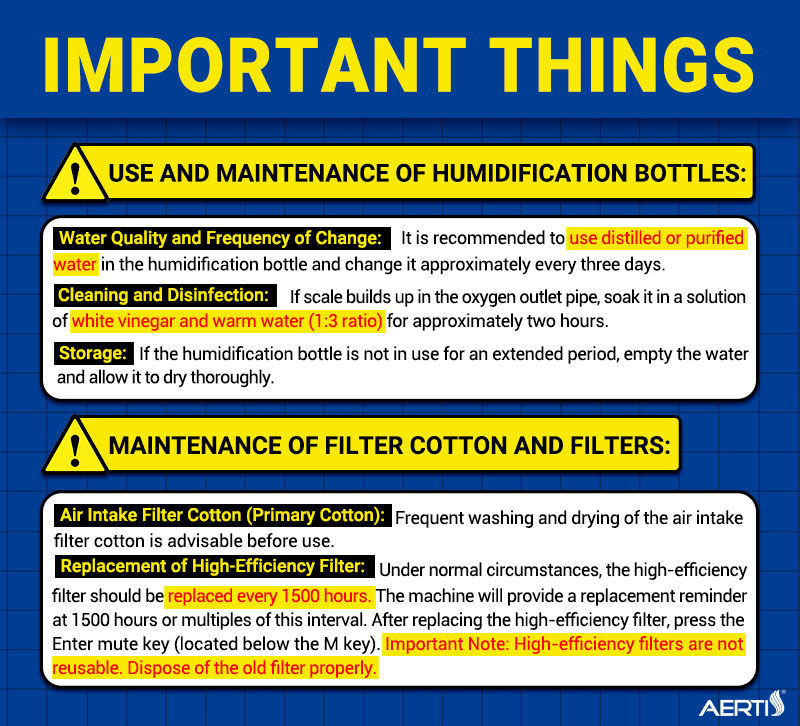 Oxygen Concentrator