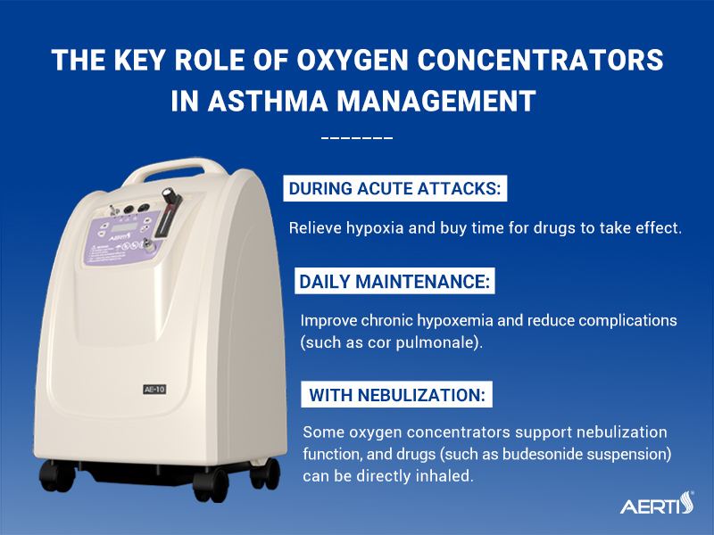 oxygen concentrator