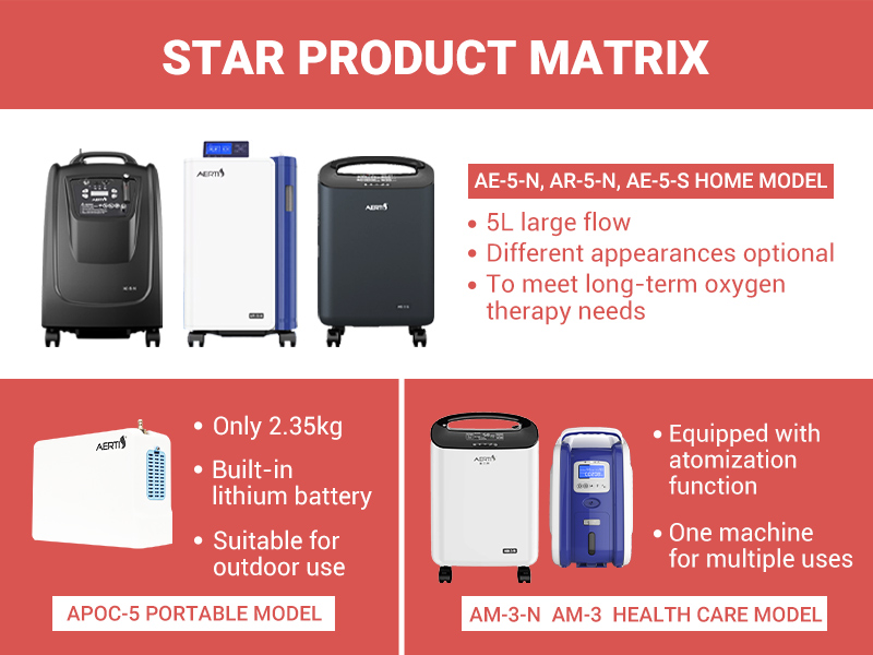 oxygen concentrator