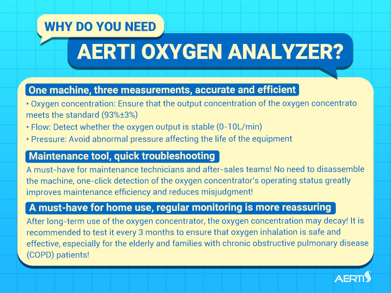 Oxygen Analyzer