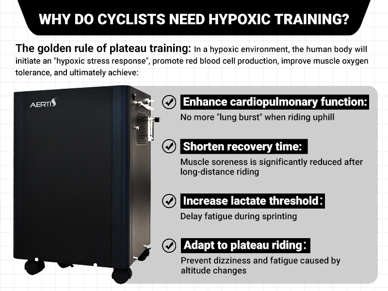 Hypoxic