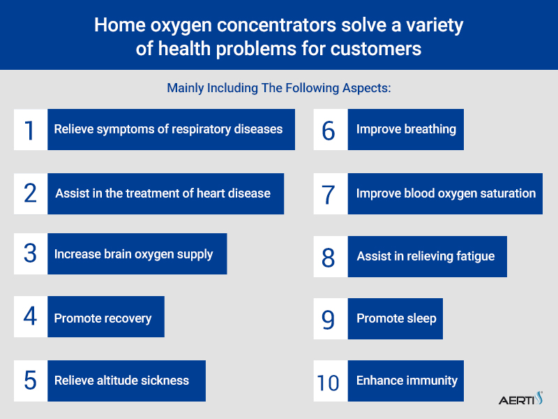 oxygen