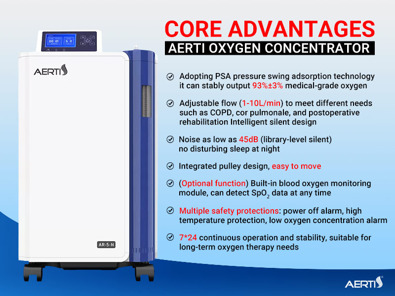 oxygen concentrator
