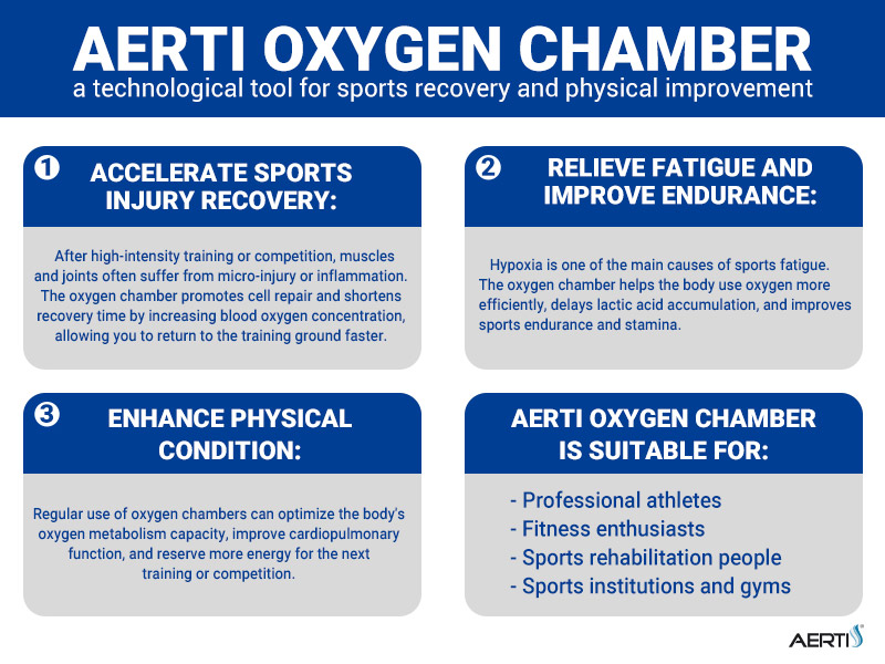 oxygen chamber