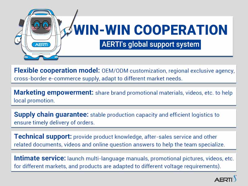 Cooperation