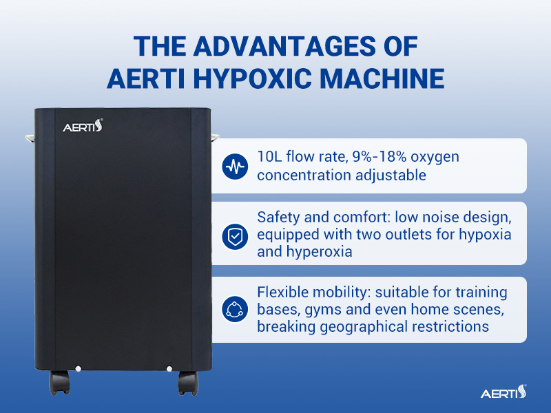 Hypoxic
