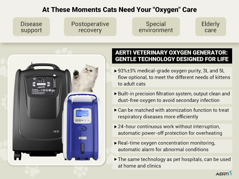 Veterinary Oxygen Concentrator
