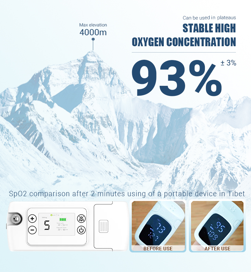 mini portable oxygen concentrator mini portable oxygen concentrator