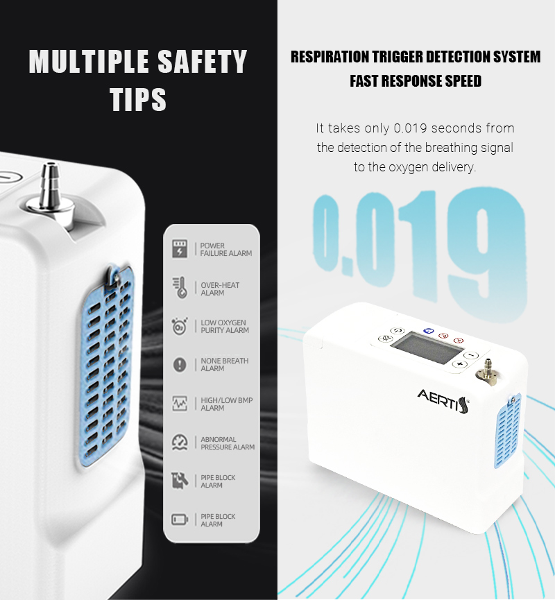 mini portable oxygen concentrator mini portable oxygen concentrator