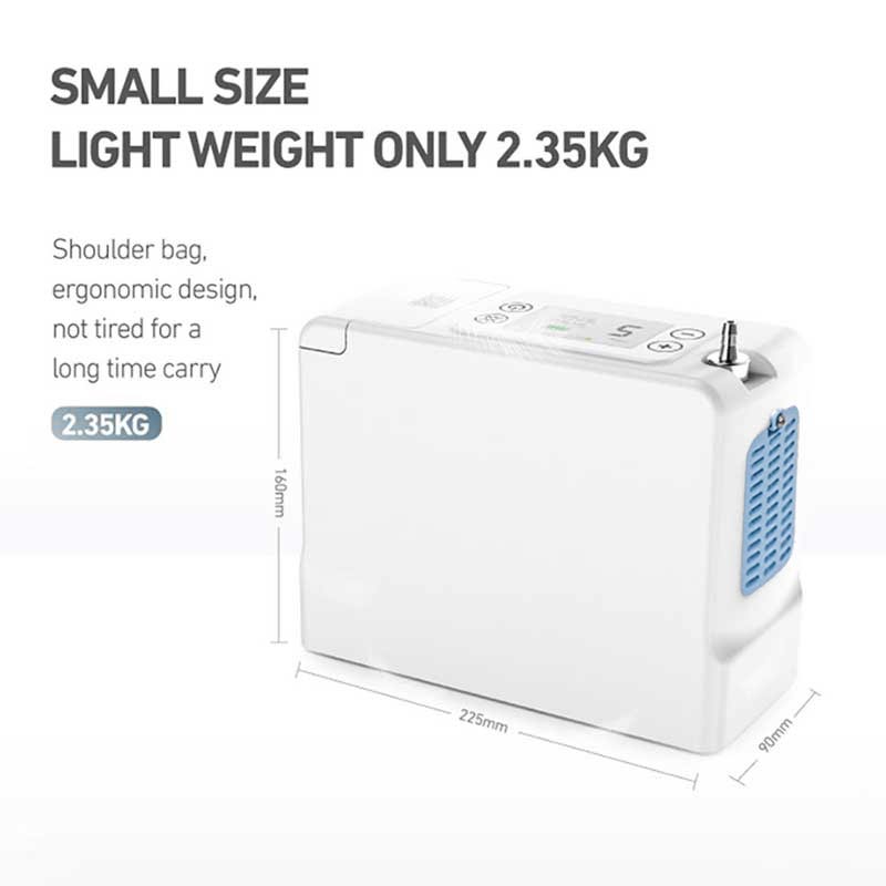 Mini portable oxygen concentrator