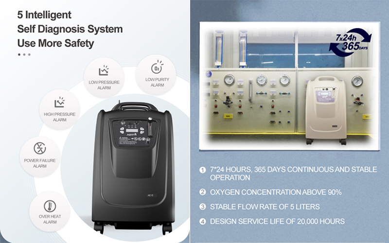 oxygen concentrator for home use