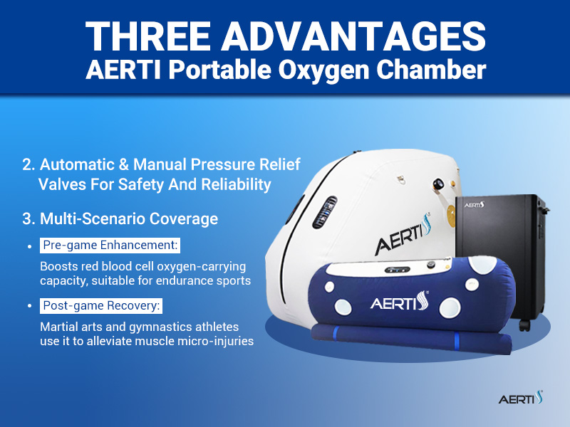 Portable Oxygen Chambers