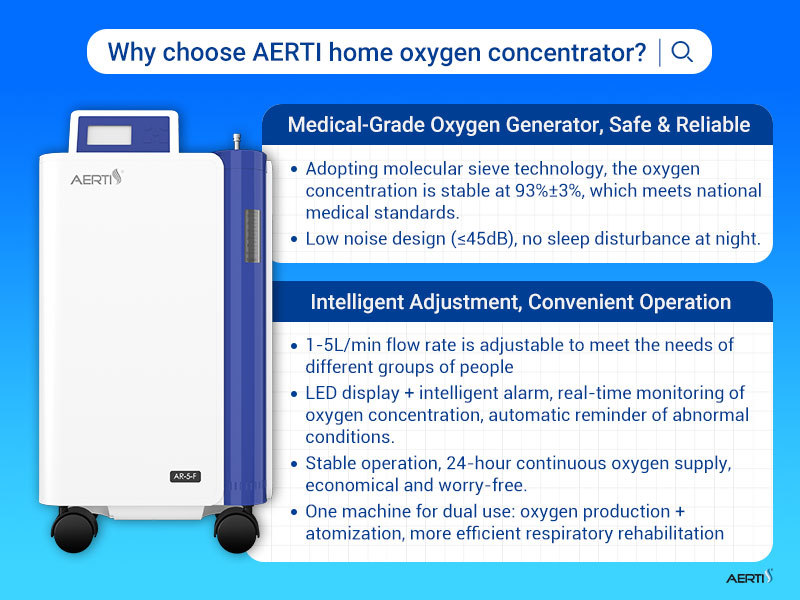 home oxygen concentrators