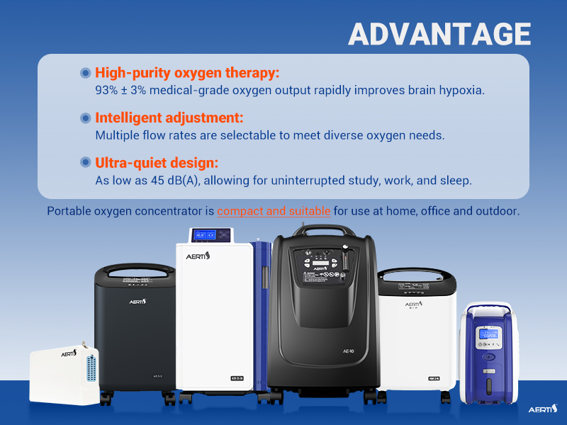 Health-care Oxygen Concentrator