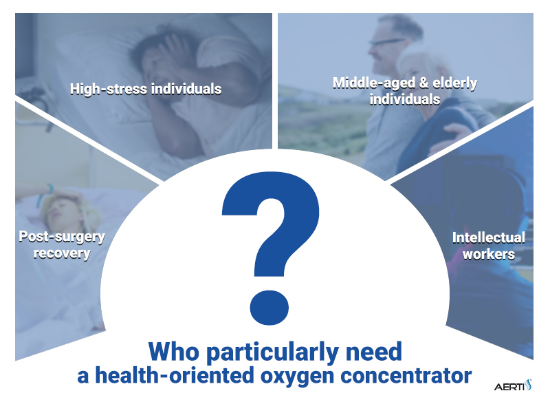 Health-care Oxygen Concentrator
