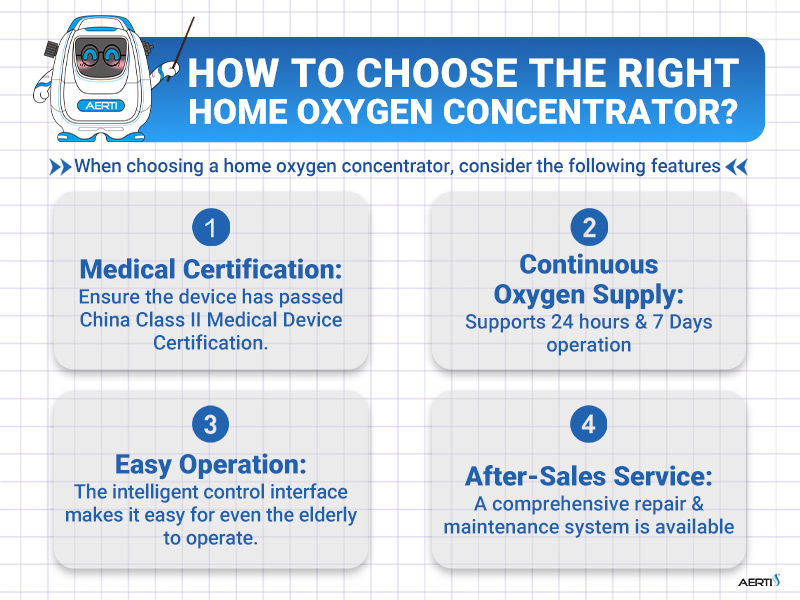 oxygen concentrator products