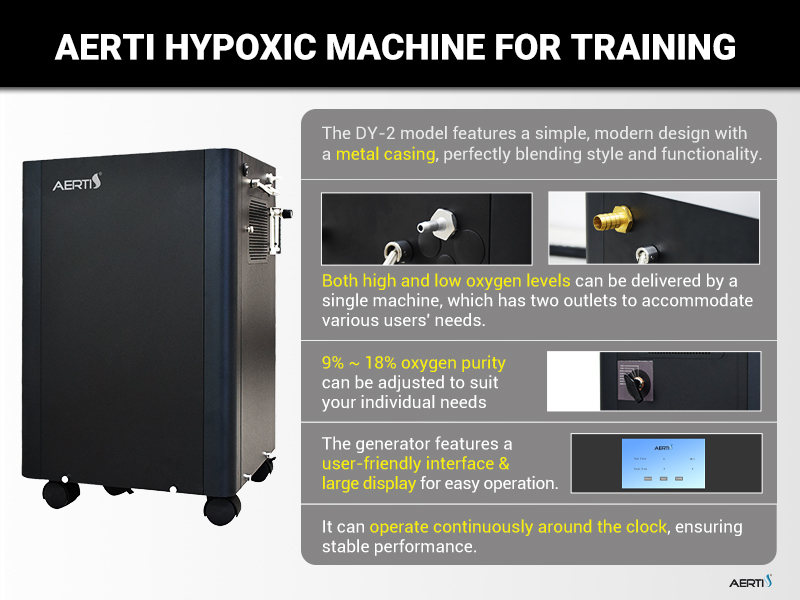 hypoxic machine