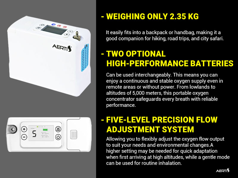 Portable Oxygen Concentrator