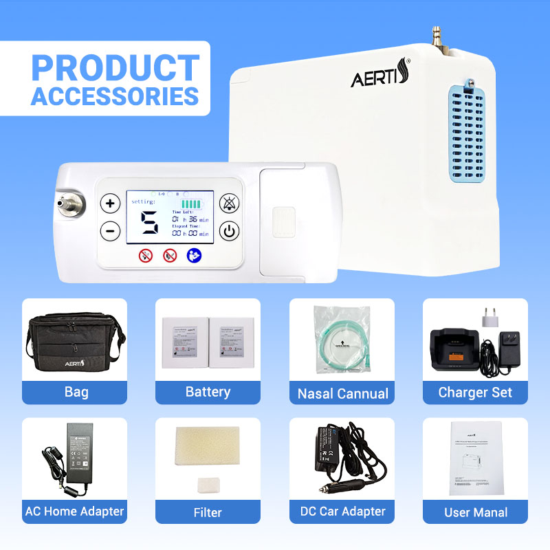 POC Portable Oxygen Concentrator