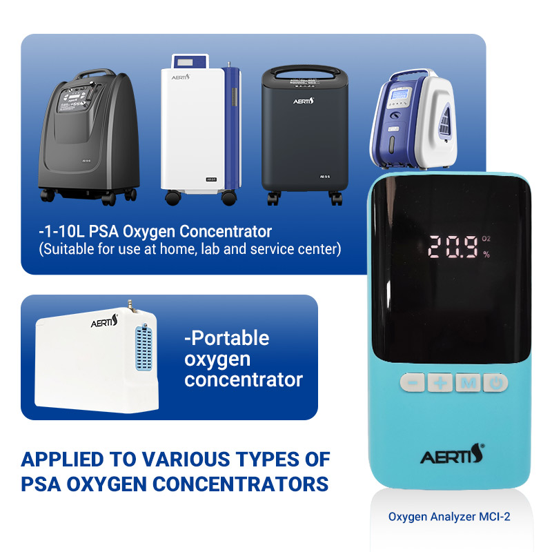 oxygen concentrator analyzer