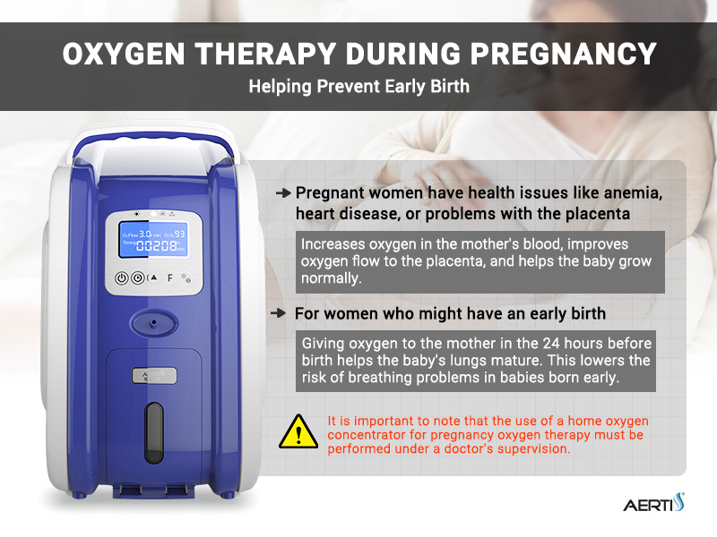 oxygen concentrator oxygen concentrator