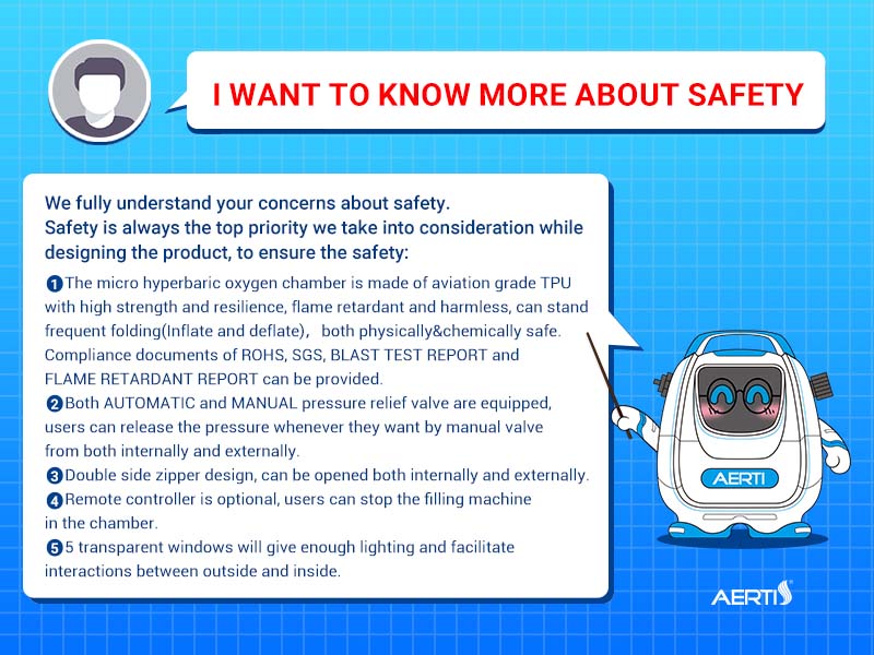 Micro hyperbaric oxygen chamber