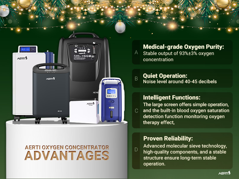 oxygen concentrators oxygen concentrators