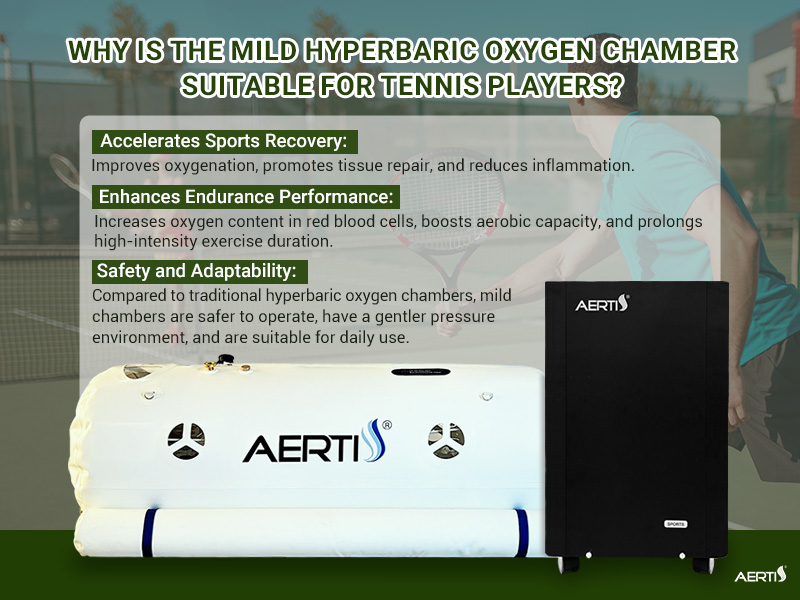 Mild Hyperbaric Oxygen Chambers