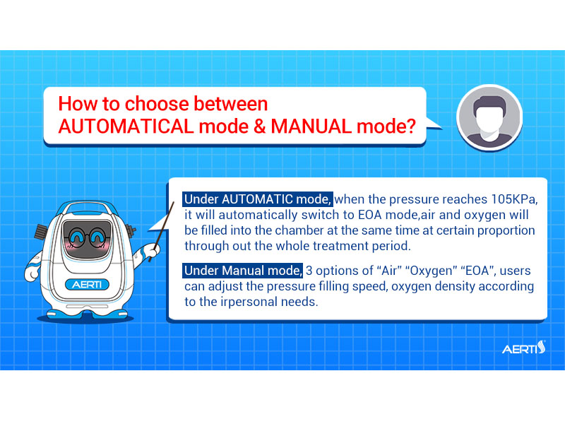 Oxygen Filling Generator