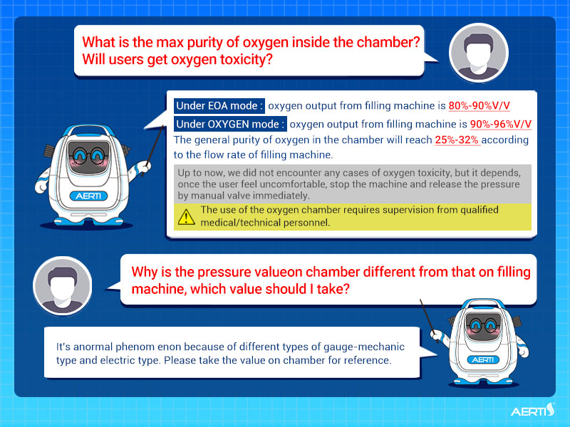 mild hyperbaric oxygen chamber