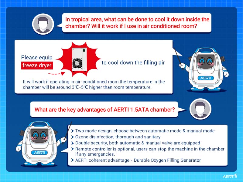 Oxygen Filling Generator