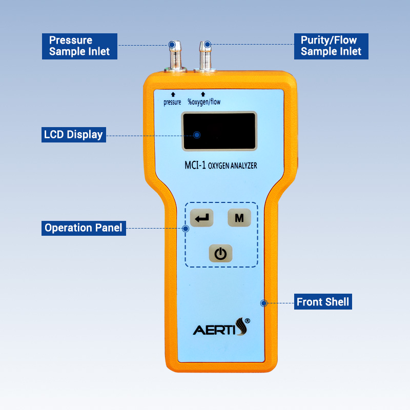 Palm Oxygen Analyzer