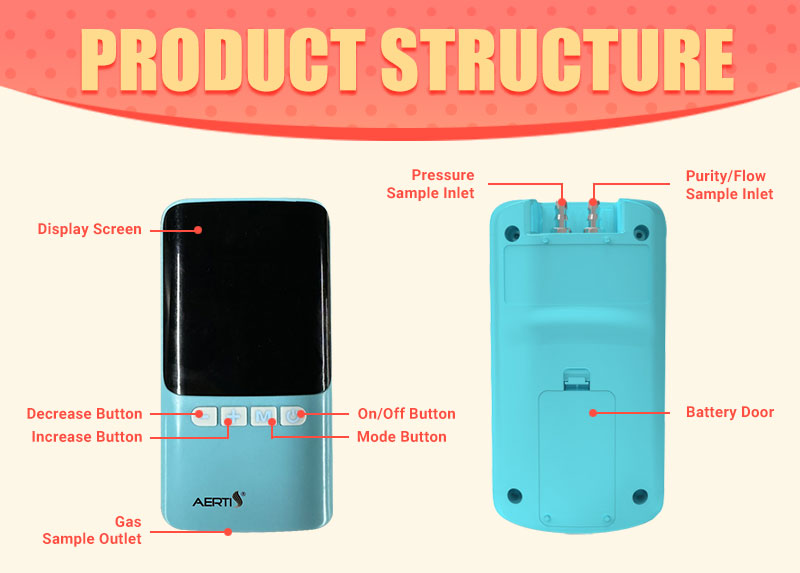 hand-held oxygen analyser